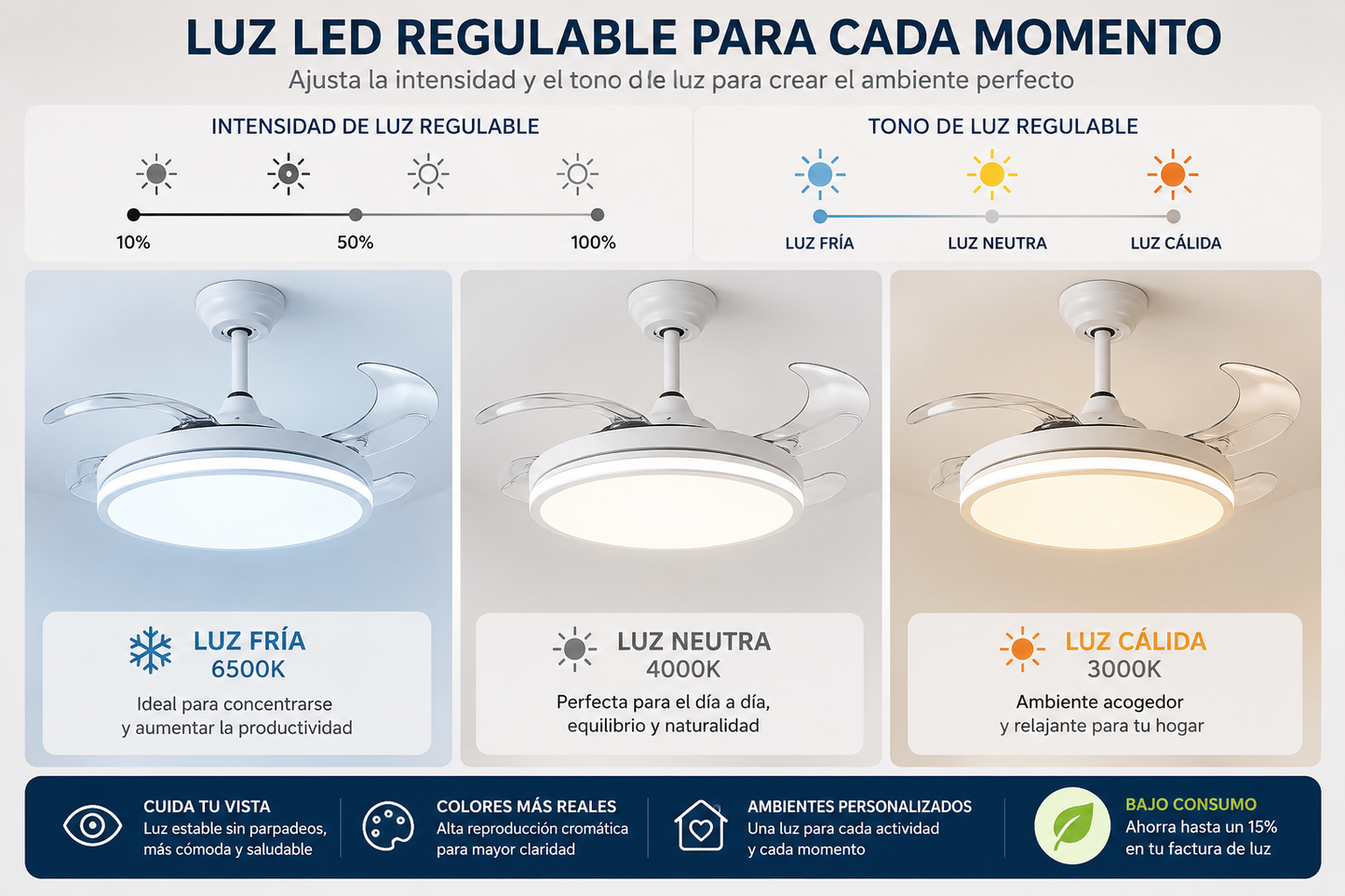 Ventilador de Techo LED Silencioso™