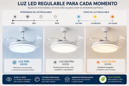 Ventilador de Techo LED Silencioso™