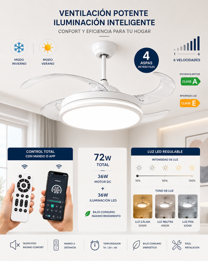 Ventilador de Techo LED Silencioso™