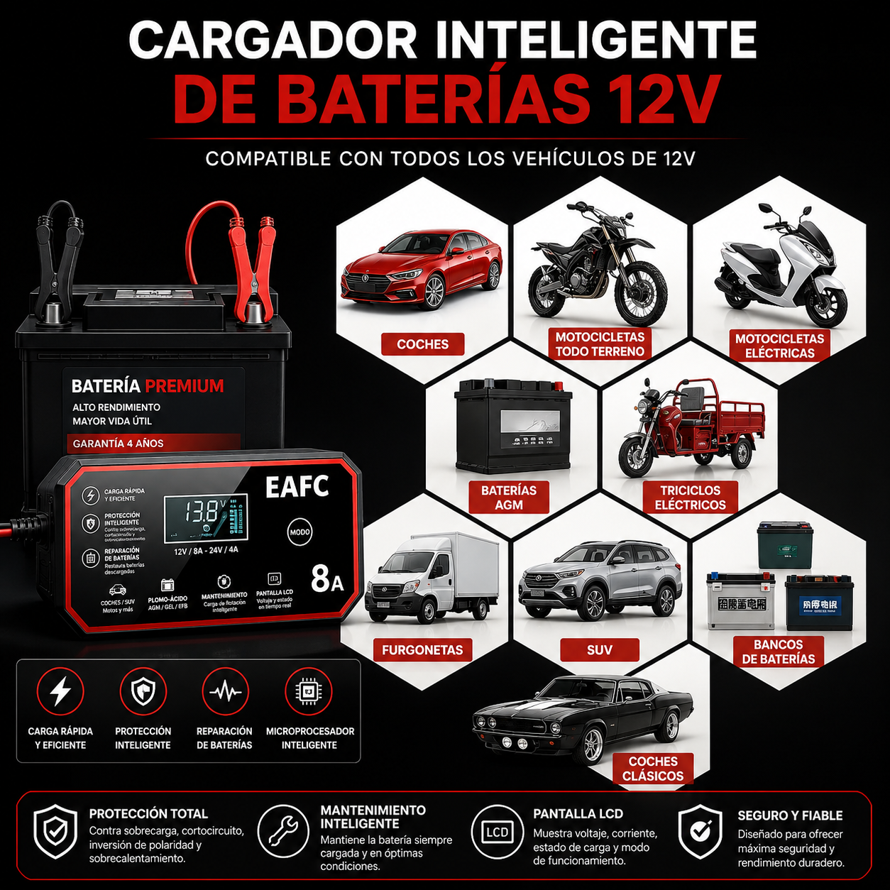 Cargador Inteligente de Batería