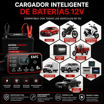 Cargador Inteligente de Batería